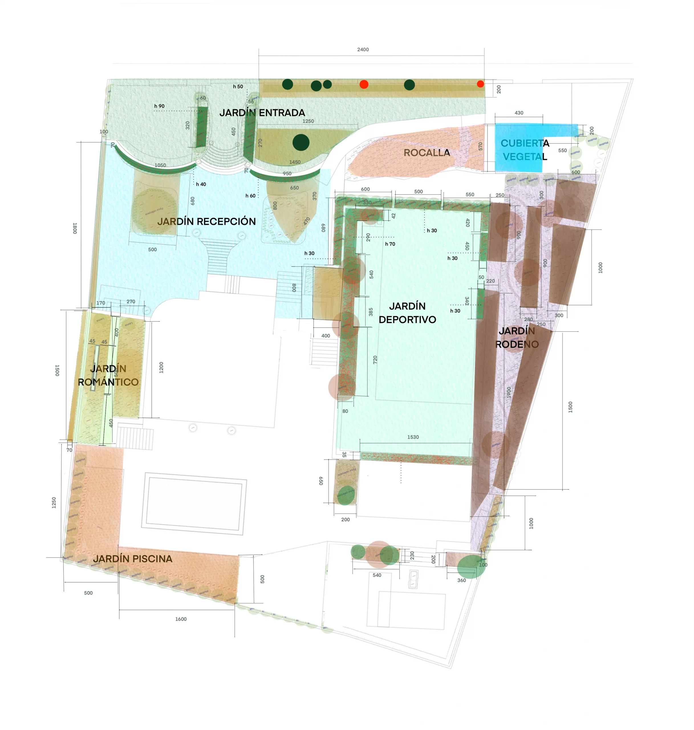 Zonificación del jardín mediterráneo de Campolivar